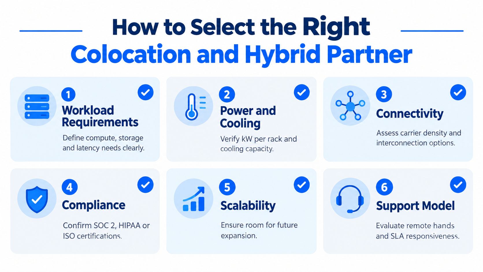 A six-step infographic guide on how to choose the right data center colocation and hybrid partner.