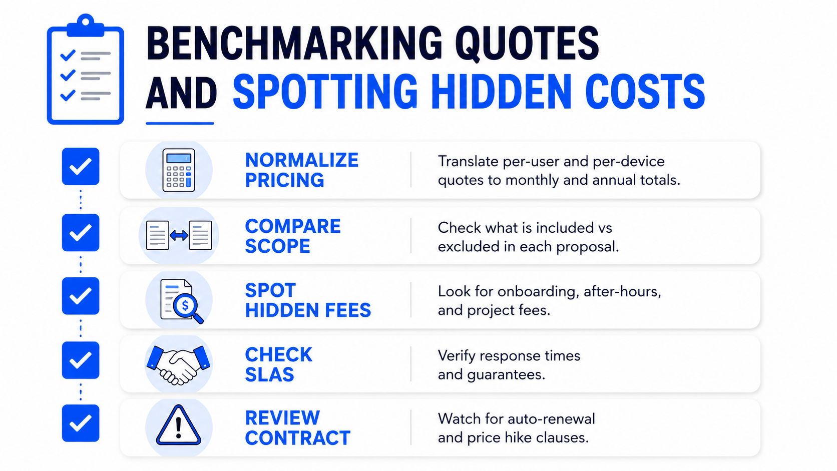 A checklist infographic illustrating five key steps for benchmarking IT quotes and spotting hidden service costs.