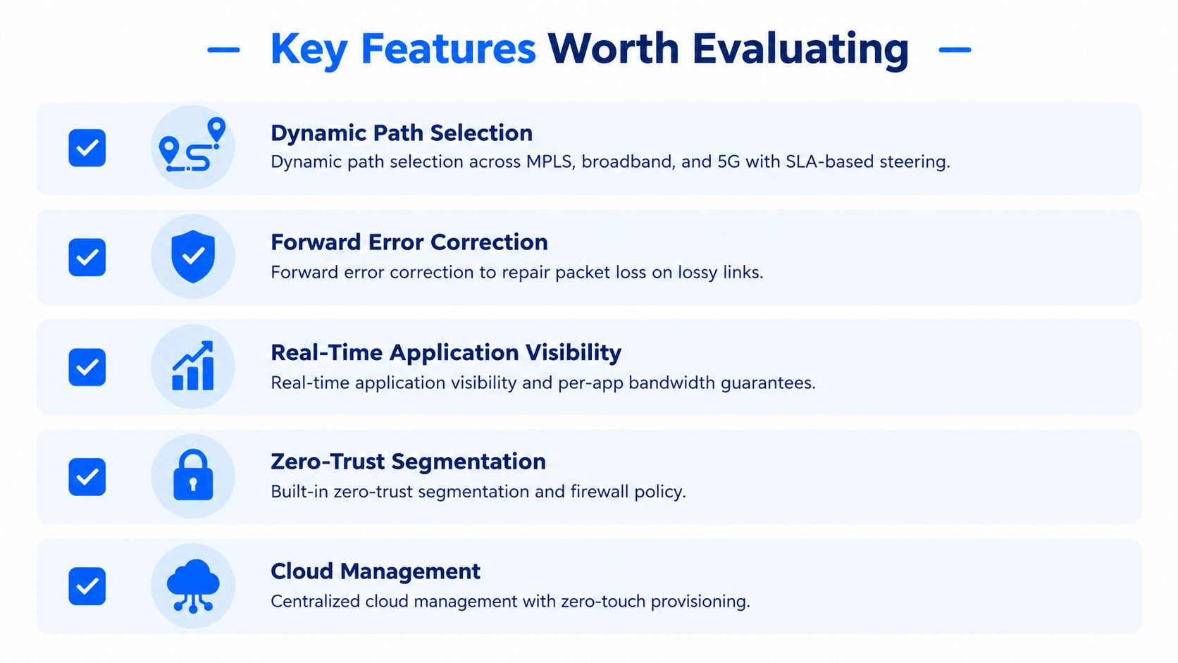A list of five key SD-WAN software features including path selection, error correction, visibility, segmentation, and management.