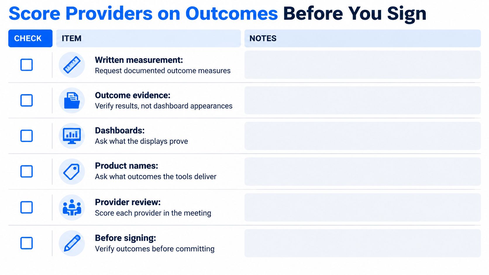 A checklist table titled Score Providers on Outcomes Before You Sign for evaluating professional services.