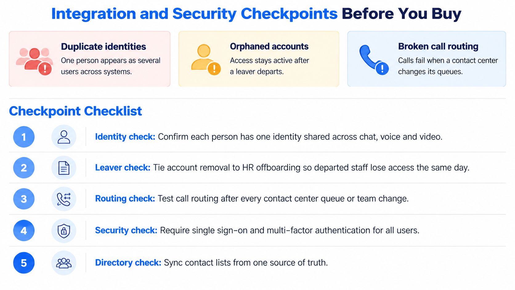 A checklist for integration and security checkpoints to consider before purchasing unified communications and collaboration software systems.